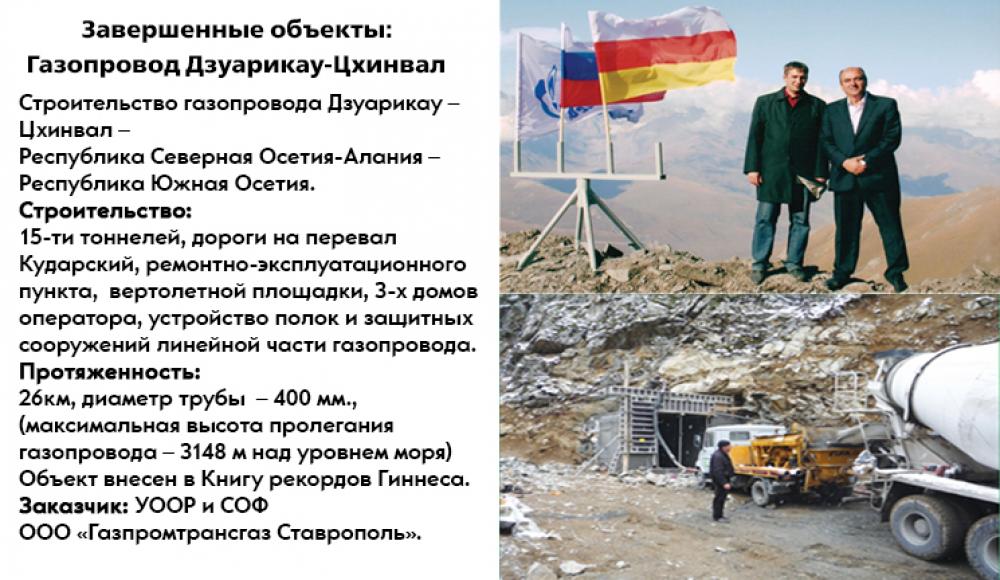 СПЕЦТЕХНИКА услуги строительной техники
