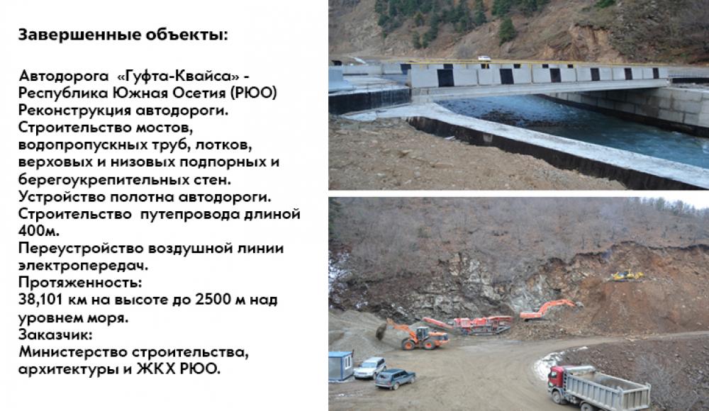 СПЕЦТЕХНИКА услуги строительной техники