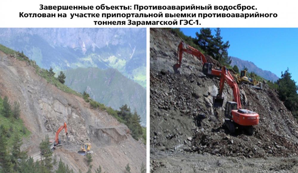 СПЕЦТЕХНИКА услуги строительной техники