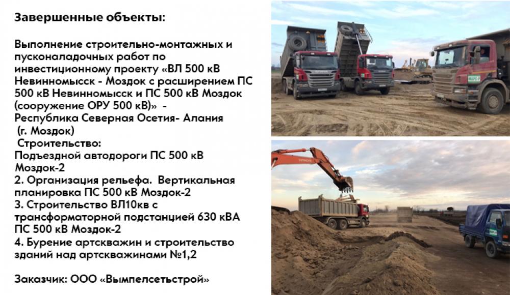 СПЕЦТЕХНИКА услуги строительной техники