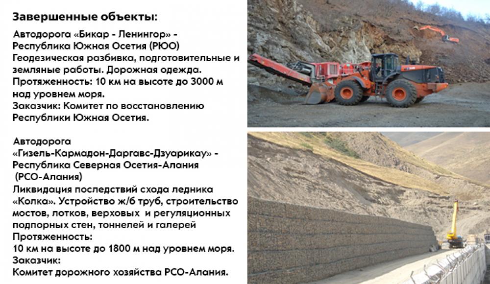 СПЕЦТЕХНИКА услуги строительной техники