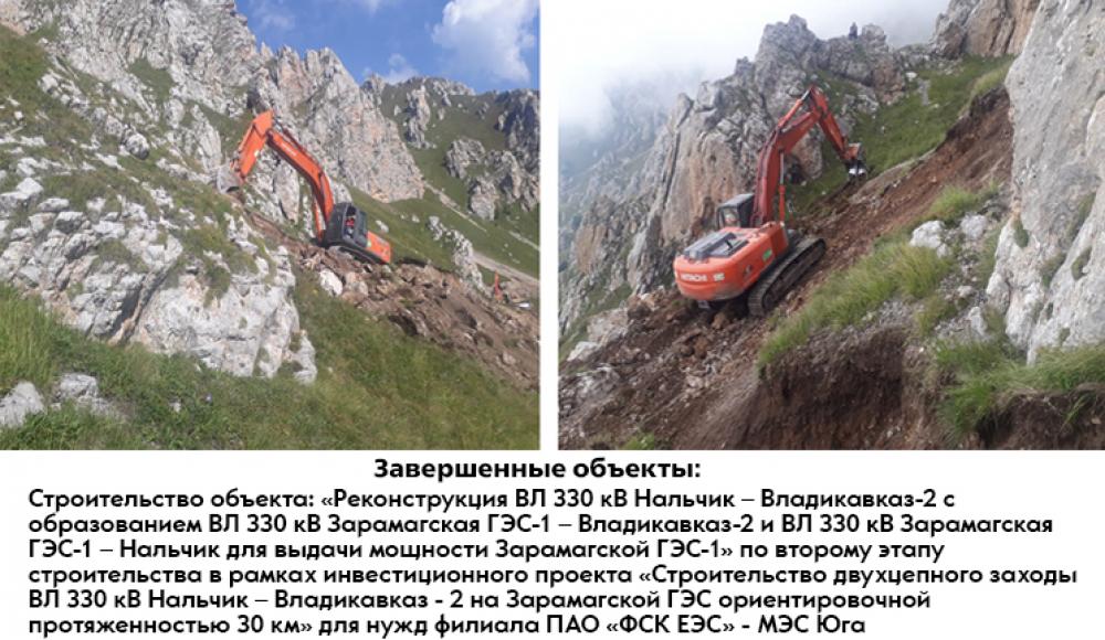 СПЕЦТЕХНИКА услуги строительной техники