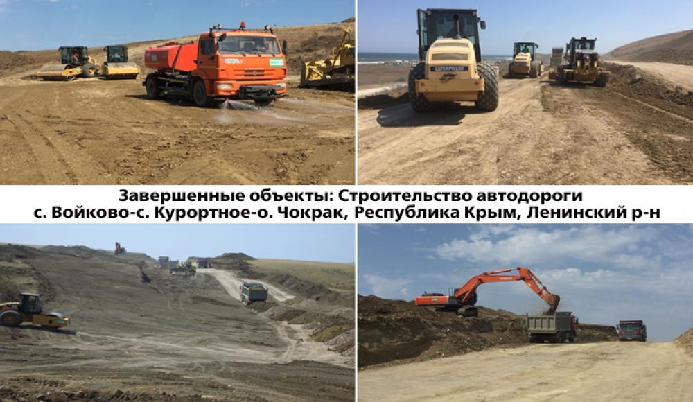 СПЕЦТЕХНИКА услуги строительной техники